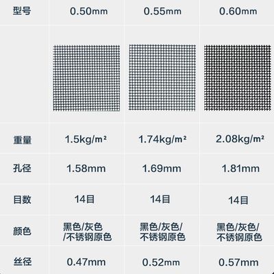 0.21mm Ss 304 스틸 메시 창문 스크린 롤